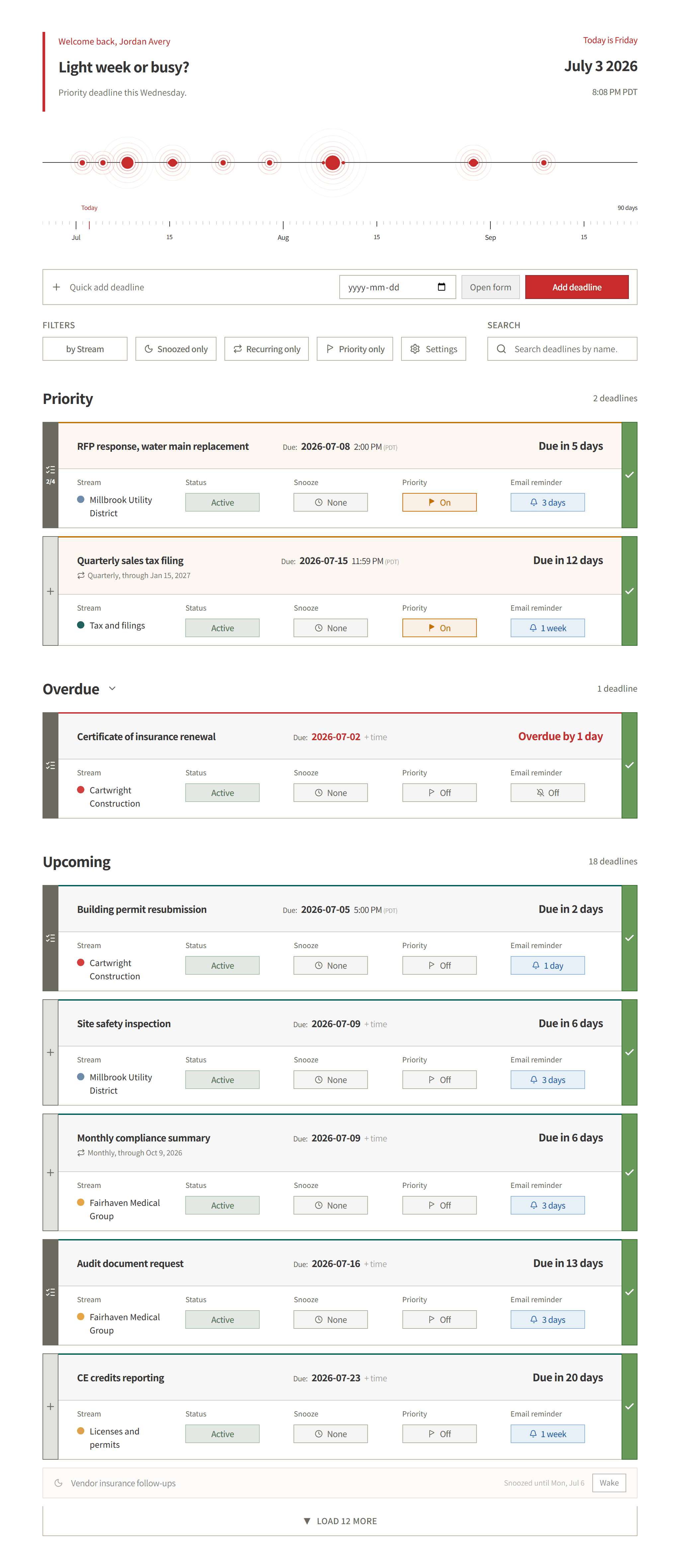 The Deadlinewatch dashboard: the deadline list sorted soonest first, split into Priority, Overdue, and Upcoming, with due times, email reminders, and the 90-day pressure gauge across the top